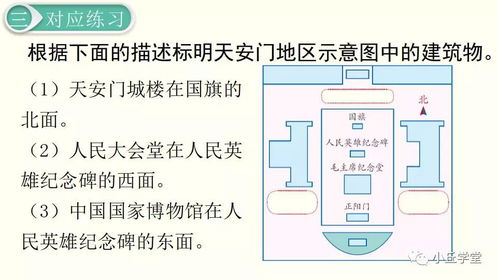 人教版三年級下冊數(shù)學(xué)《認(rèn)識地圖上的方向》教學(xué)資源全解析