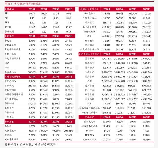 城鎮化熱潮消散遇地產下行，成本壓力擠壓利潤空間 愛建證券暖通設備行業盈利黃金期已過？